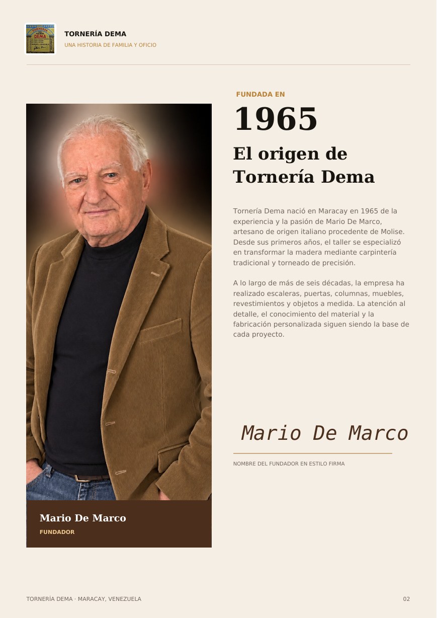 Página 2 del catálogo Tornería Dema